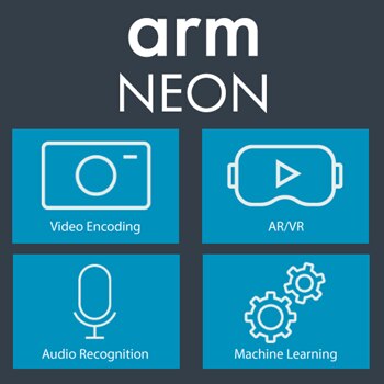 Arm Neon application examples